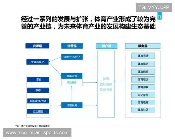 体育科技企业推出“老年运动监测与跌倒预警”设备